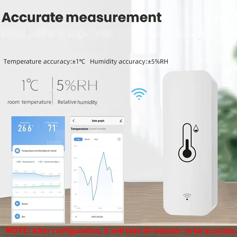 Sensor Inteligente de umidade e temperatura